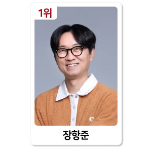 K-브랜드지수 전문가 엔터테이너 결산…장항준의 1위 질주와 예능 트렌드 변화